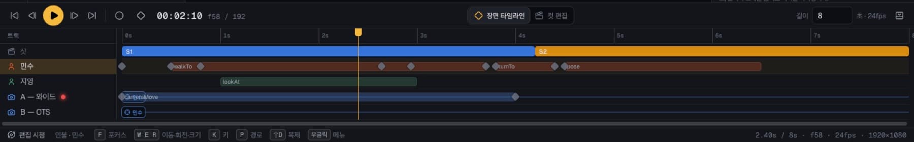 타임라인 도프시트